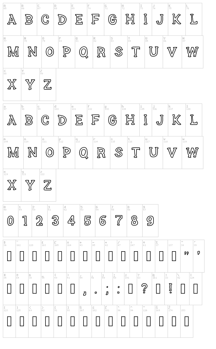 Series Slab font map